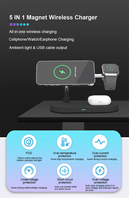 Magnetic Wireless Charger Stand for iPhone, Apple Watch, and AirPods