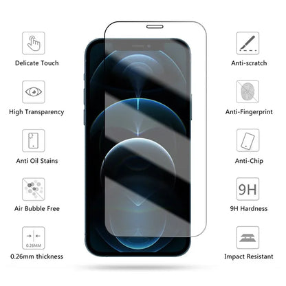 6-in-1 iPhone Tempered Glass Screen Protector