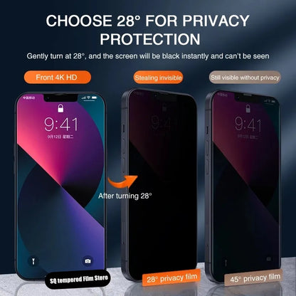 iPhone Privacy Screen Protectors 3-Pack