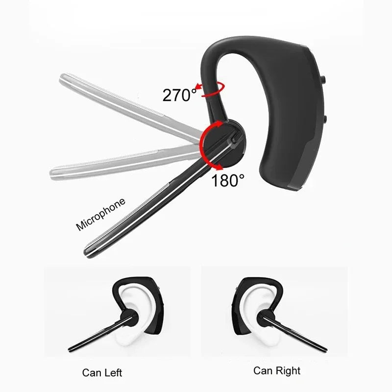 Bluetooth Earphones: Wireless Stereo, HD Mic, Hands-Free Kit