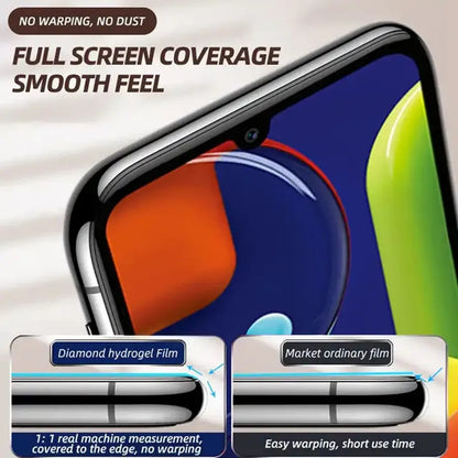 5Pcs Hydrogel Screen Protectors for Samsung Galaxy & Note Series