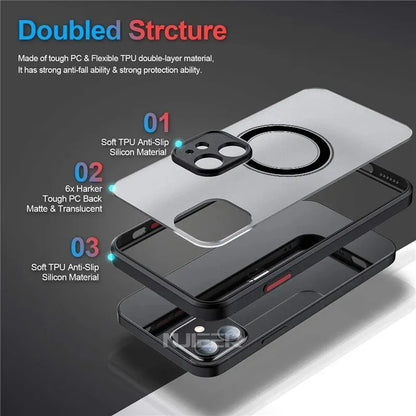 Magsafe Magnetic Wireless Charging Phone Case For iPhone