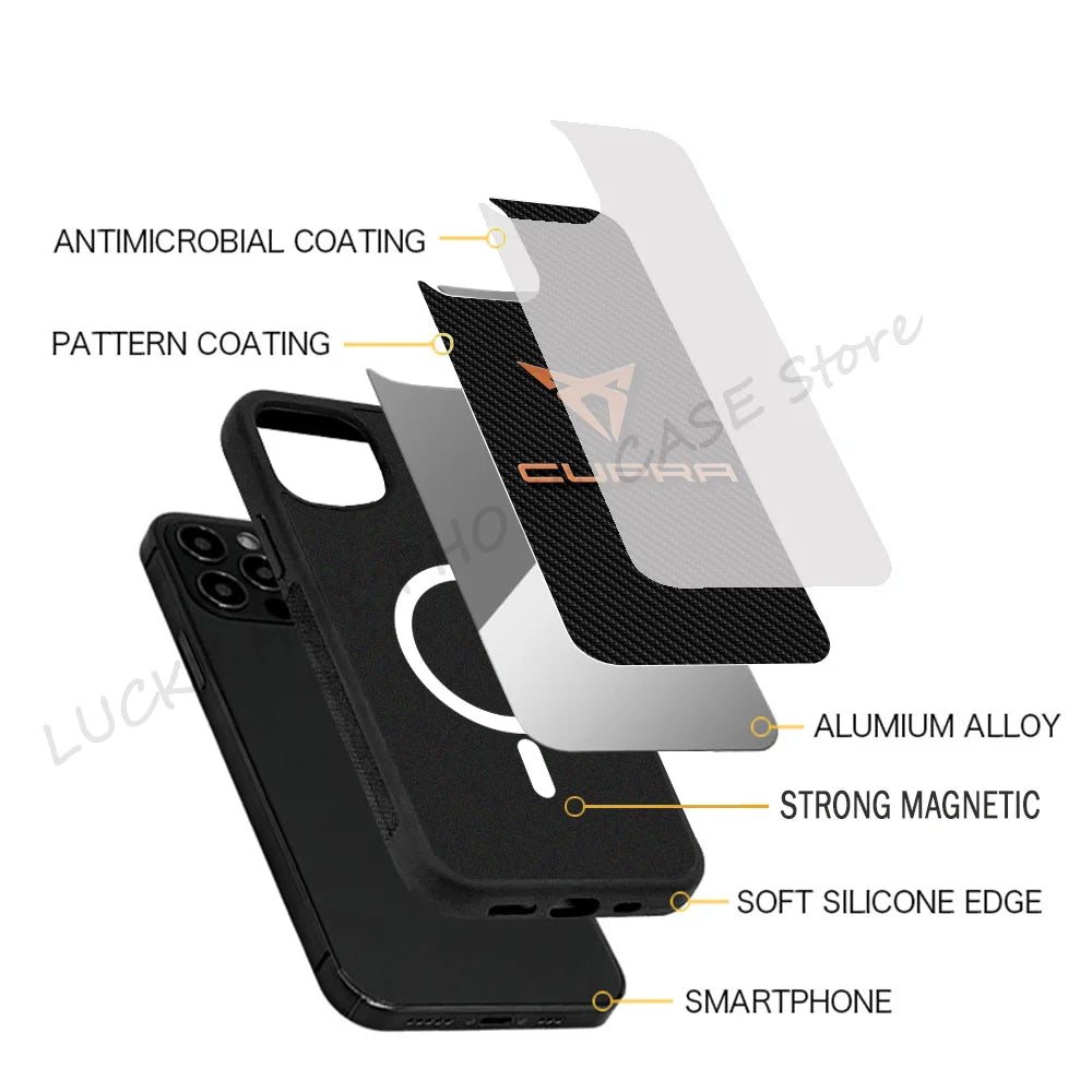 Strong Magnetic Cupra Racing Phone Case for iPhone 11-15