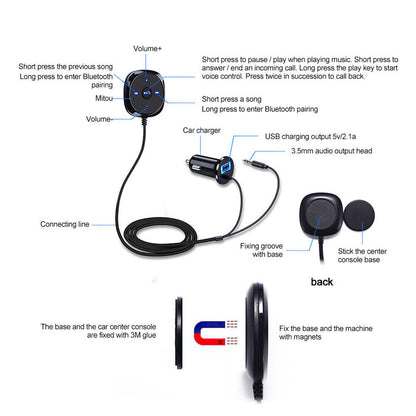 Wireless AUX Bluetooth Receiver for Car Stereo Speaker